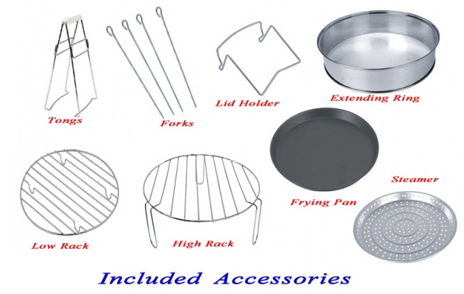 Kenwood Halogen Oven